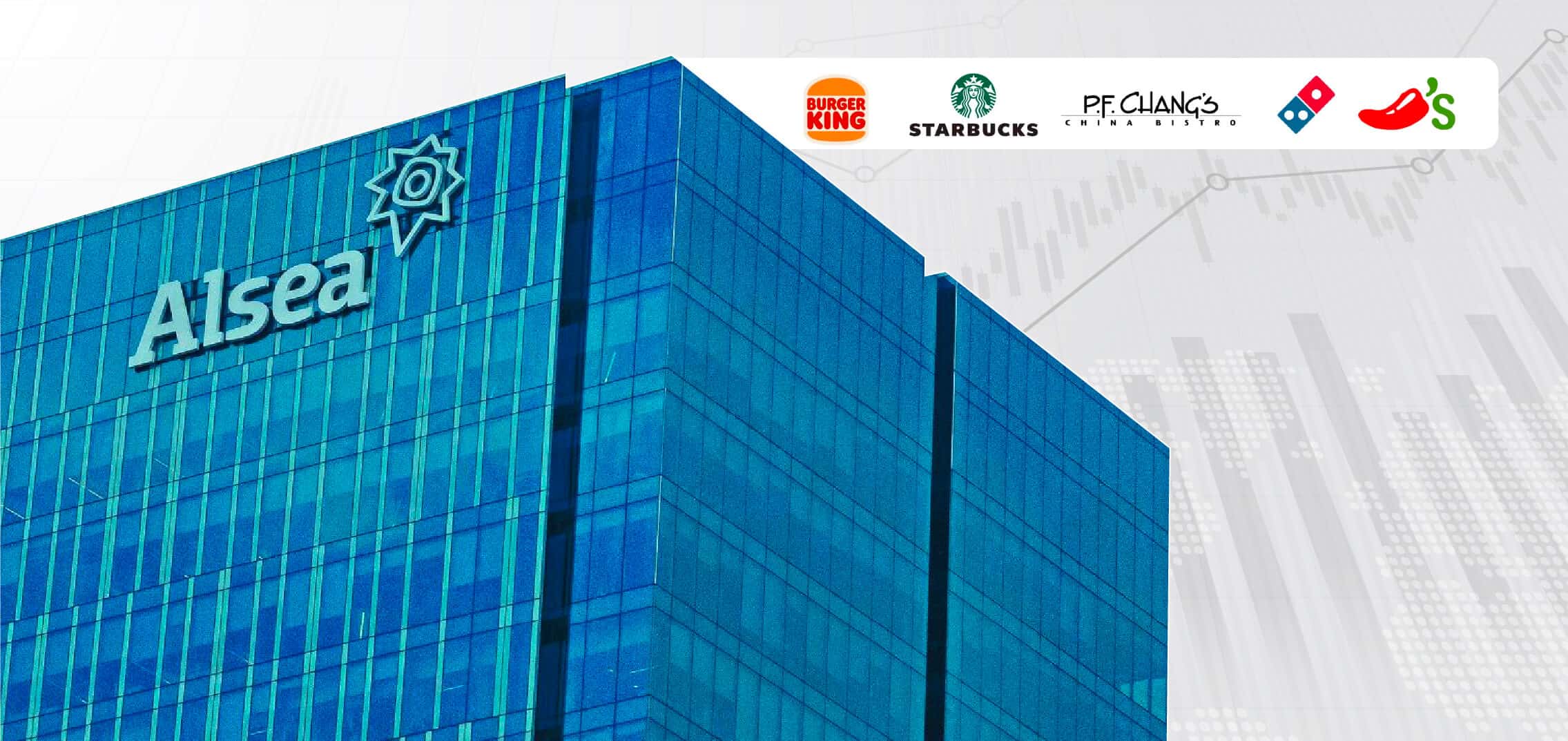 Transformación de Grupo Alsea